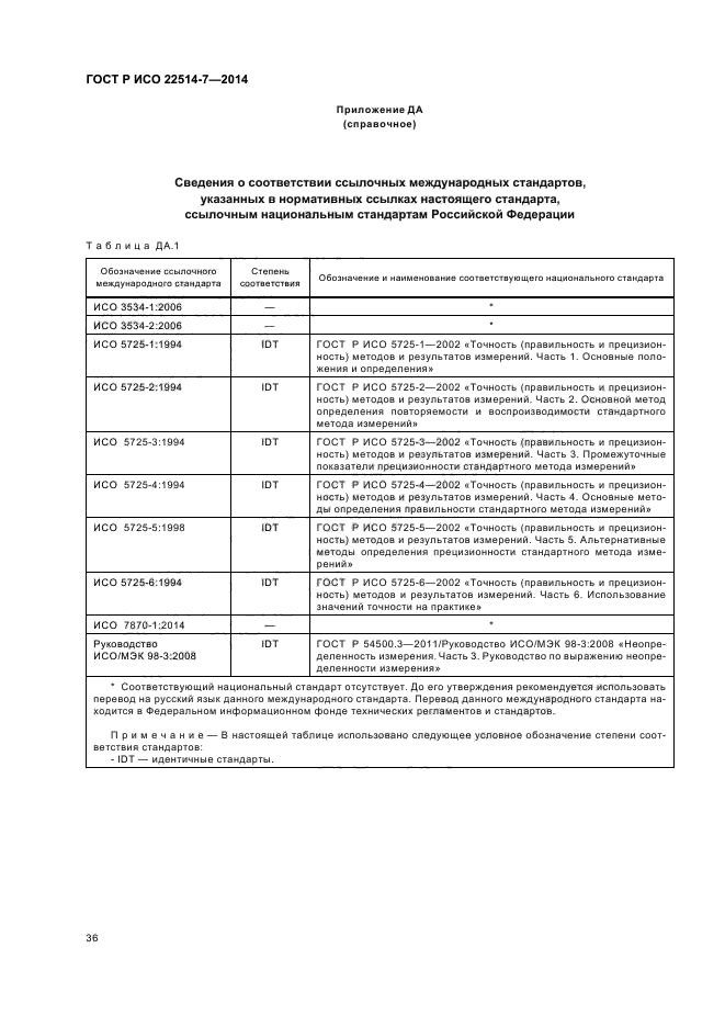 ГОСТ Р ИСО 22514-7-2014