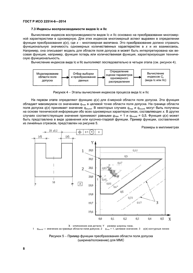 ГОСТ Р ИСО 22514-6-2014