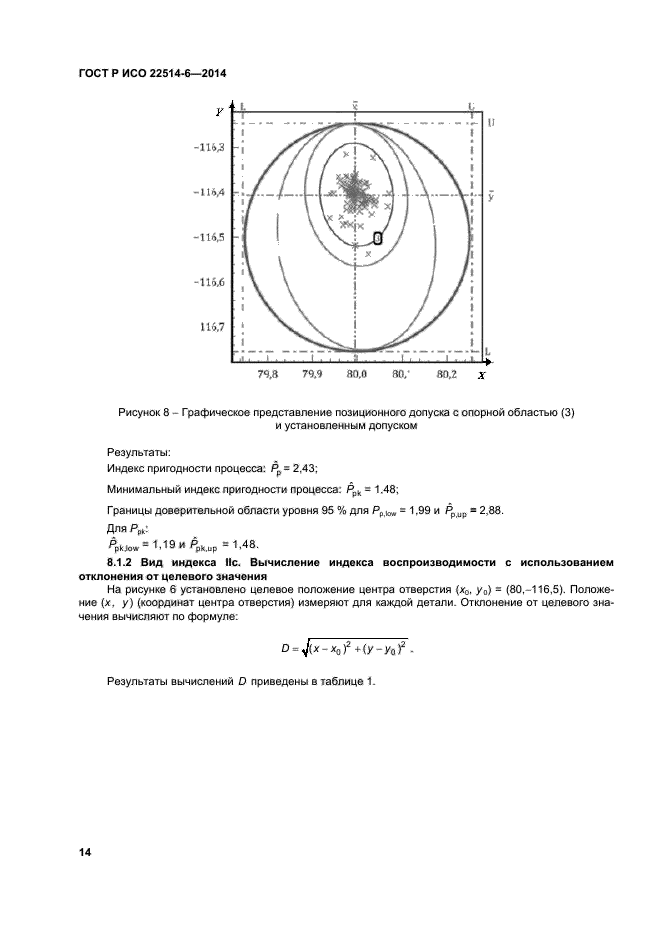 ГОСТ Р ИСО 22514-6-2014