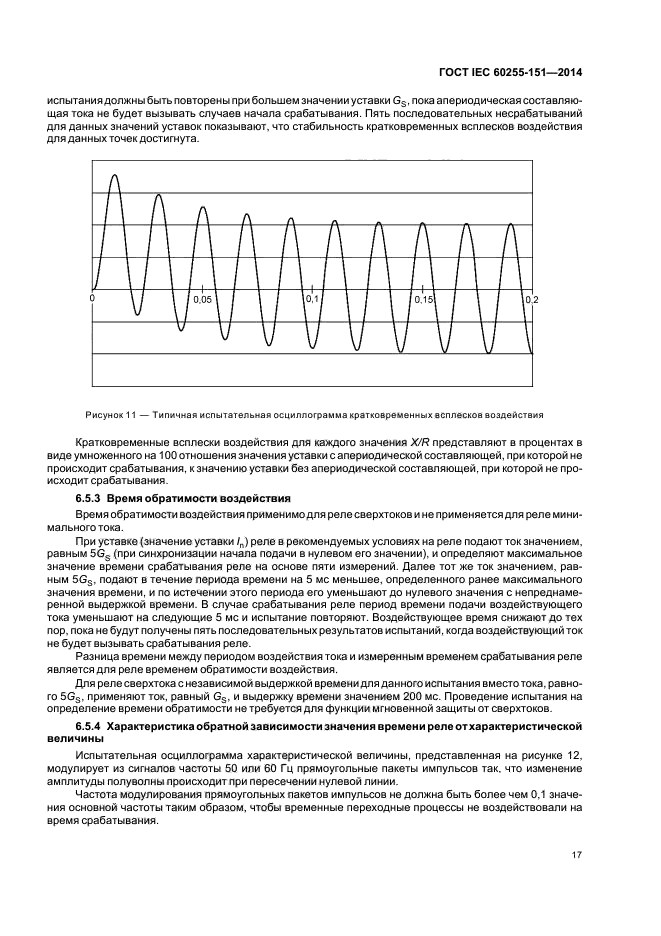 ГОСТ IEC 60255-151-2014