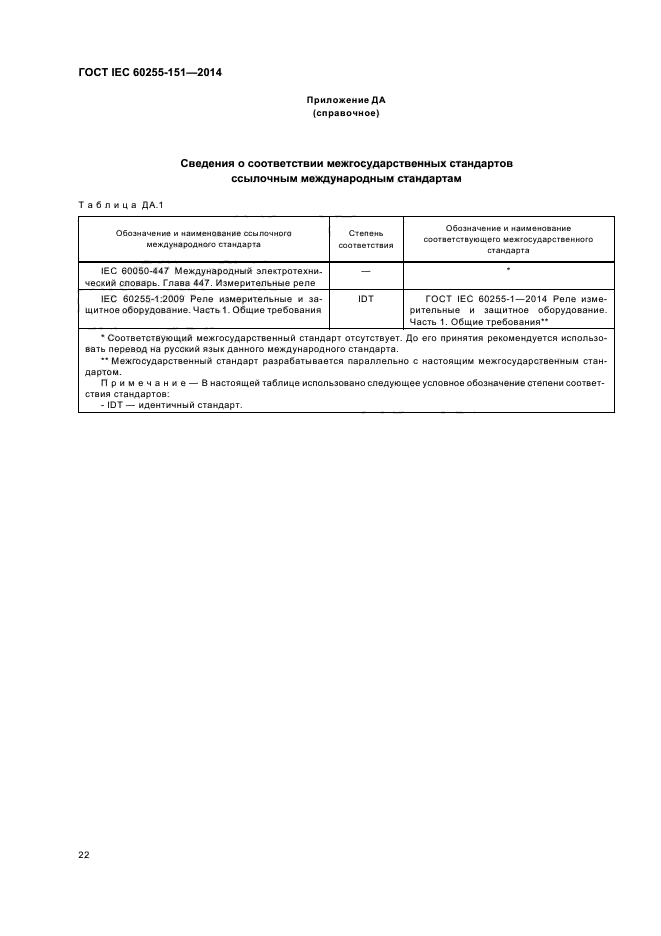 ГОСТ IEC 60255-151-2014