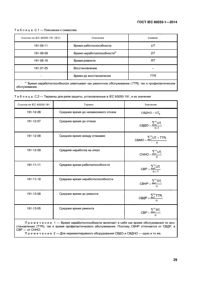 ГОСТ IEC 60255-1-2014