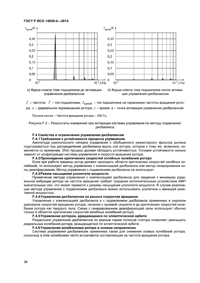 ГОСТ Р ИСО 14839-4-2014