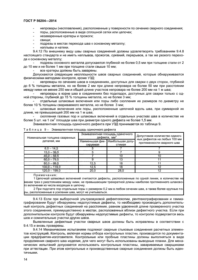 ГОСТ Р 56204-2014