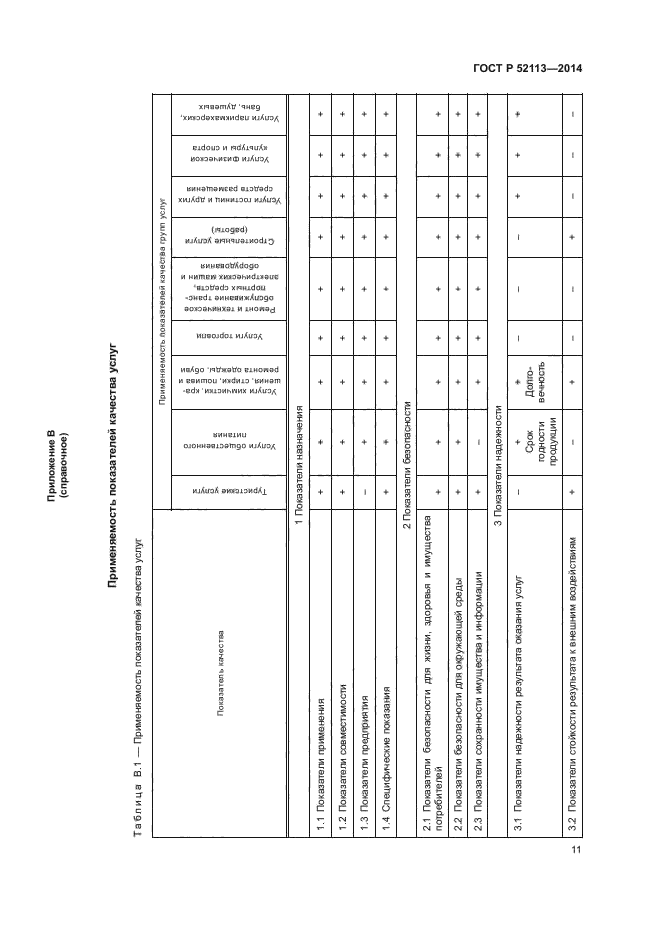 ГОСТ Р 52113-2014