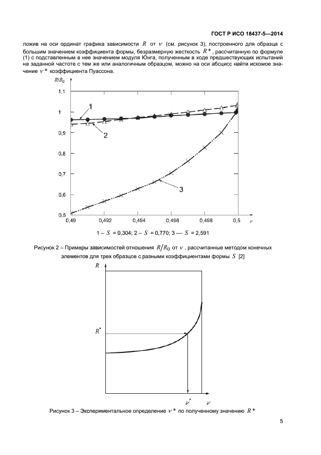 ГОСТ Р ИСО 18437-5-2014