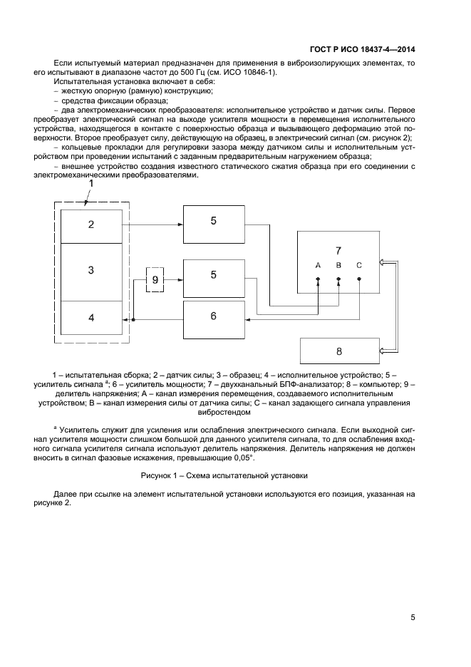 ГОСТ Р ИСО 18437-4-2014