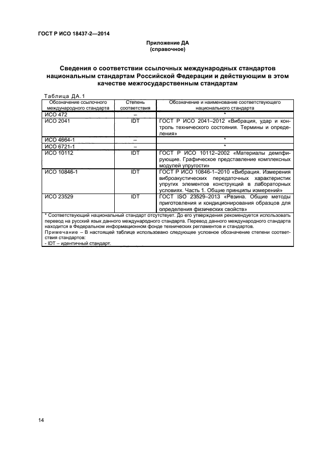 ГОСТ Р ИСО 18437-2-2014