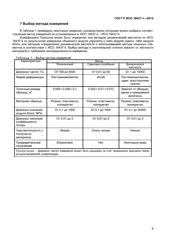 ГОСТ Р ИСО 18437-1-2014