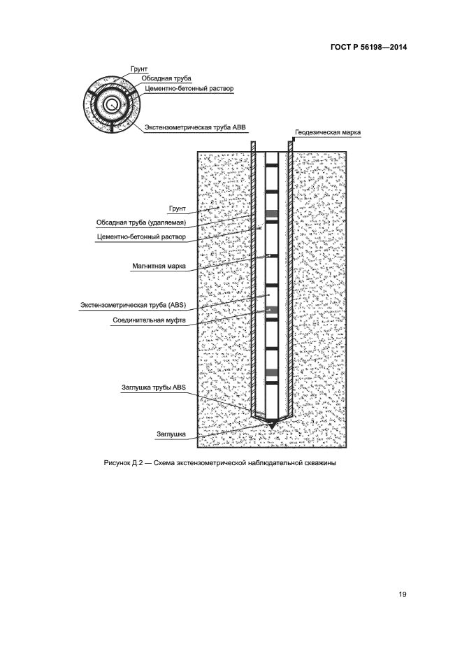 ГОСТ Р 56198-2014