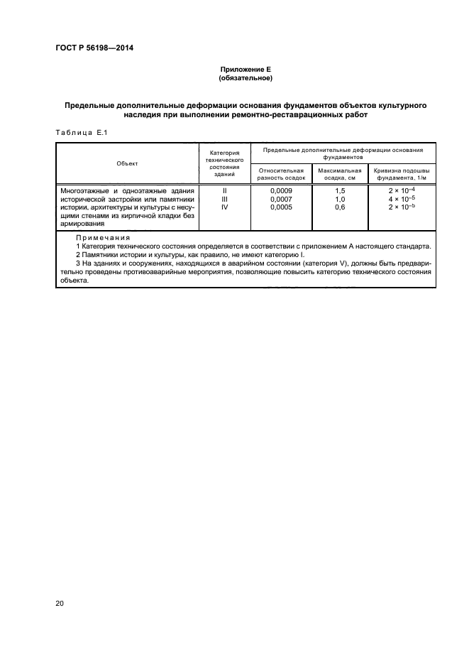 ГОСТ Р 56198-2014