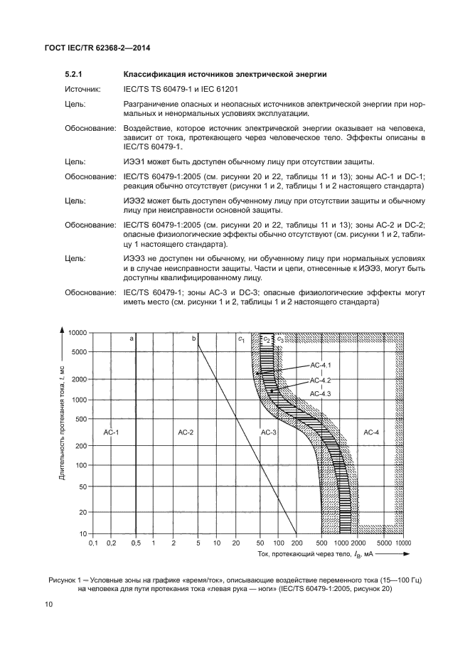 ГОСТ IEC/TR 62368-2-2014