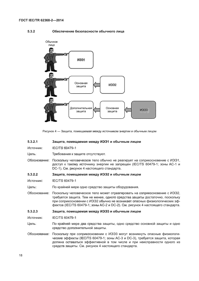 ГОСТ IEC/TR 62368-2-2014