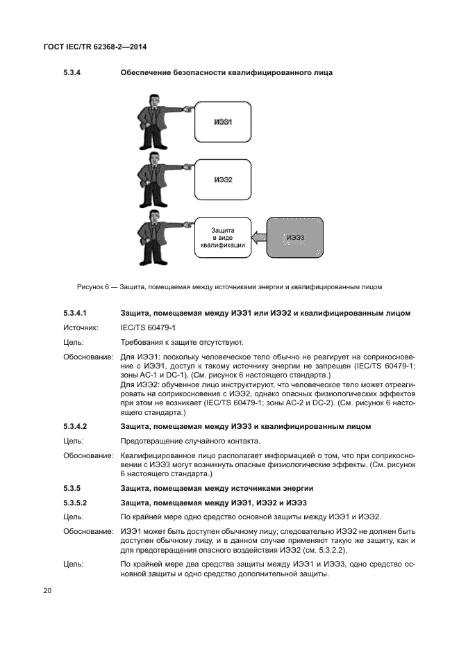 ГОСТ IEC/TR 62368-2-2014