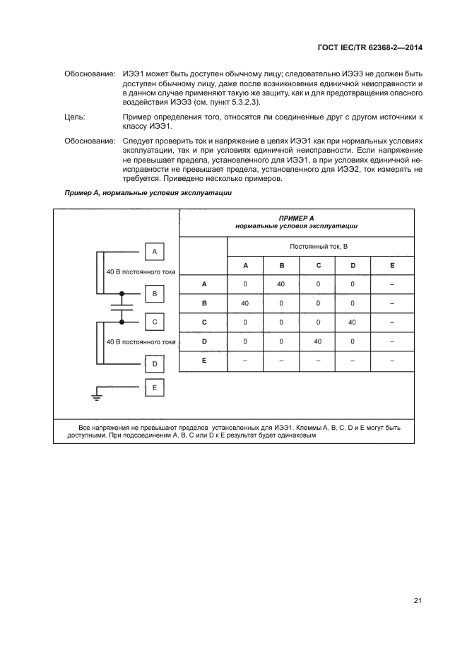 ГОСТ IEC/TR 62368-2-2014