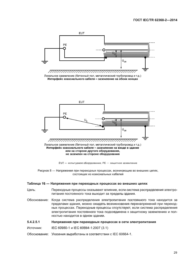 ГОСТ IEC/TR 62368-2-2014