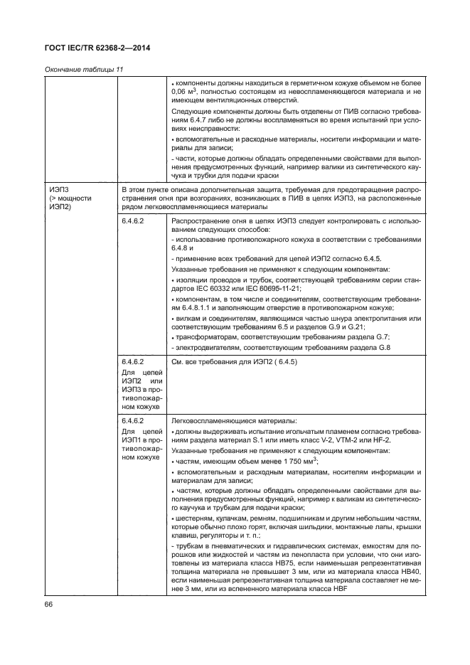 ГОСТ IEC/TR 62368-2-2014