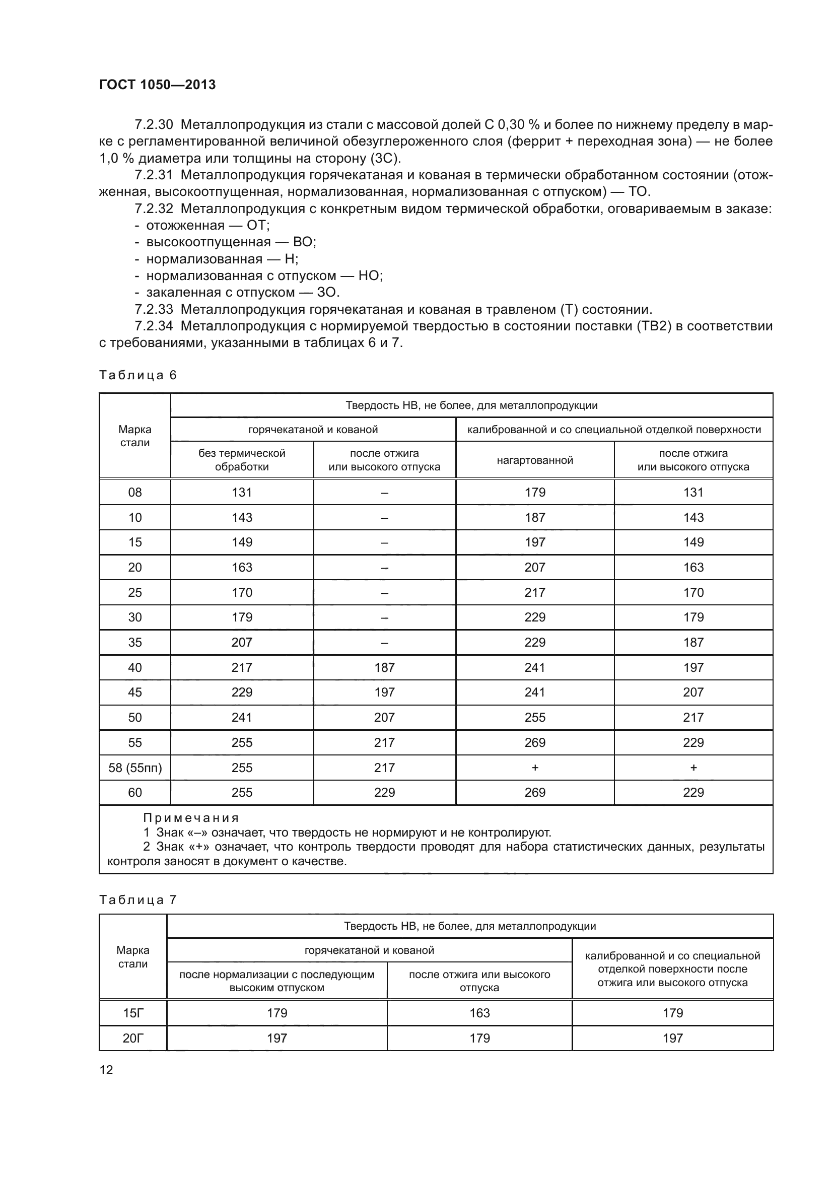 ГОСТ 1050-2013