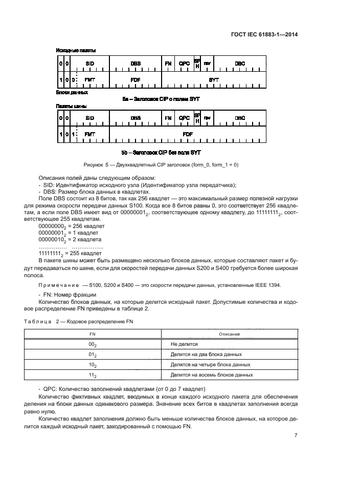 ГОСТ IEC 61883-1-2014