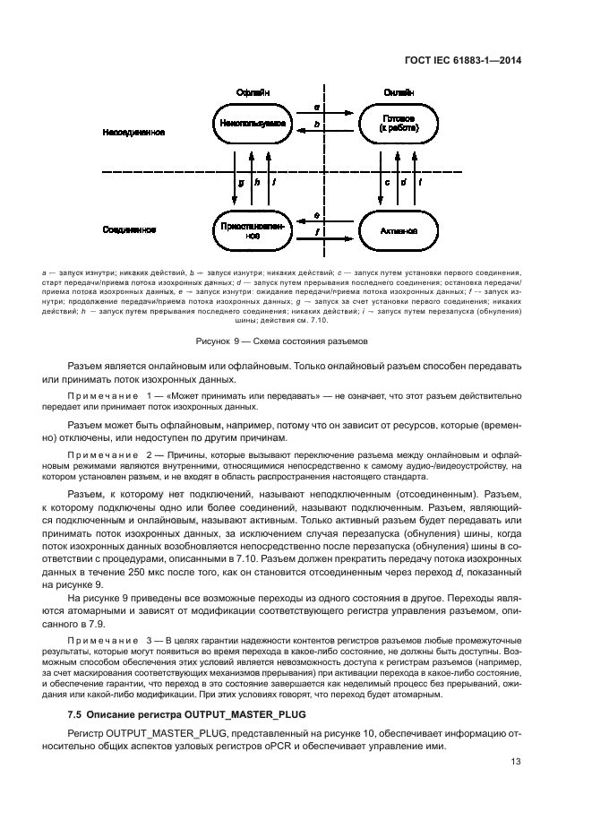 ГОСТ IEC 61883-1-2014