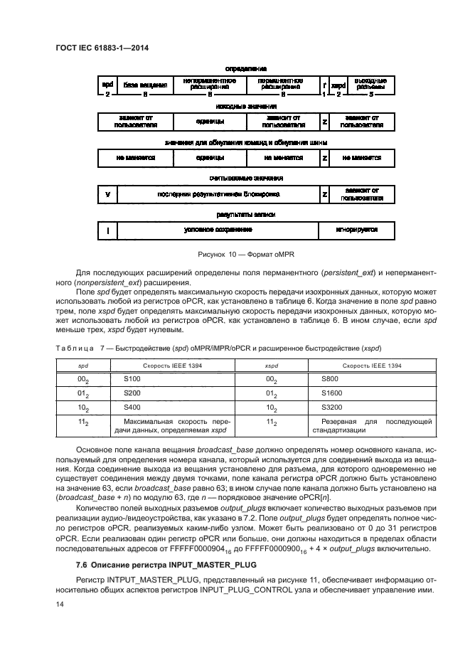 ГОСТ IEC 61883-1-2014