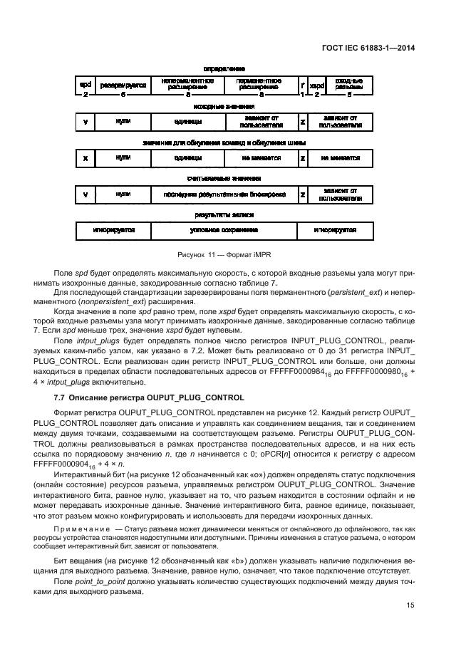 ГОСТ IEC 61883-1-2014