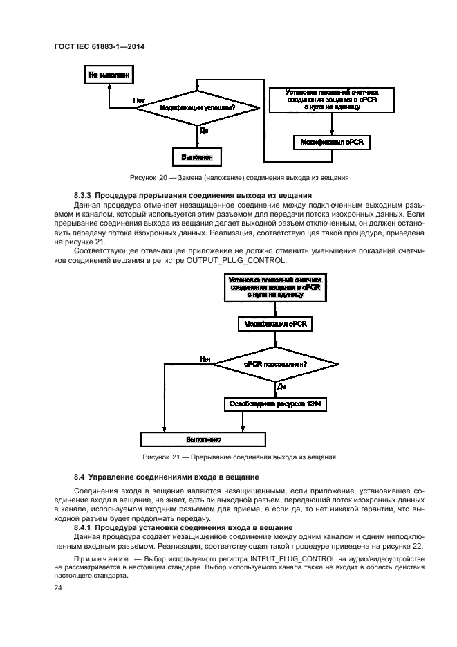 ГОСТ IEC 61883-1-2014