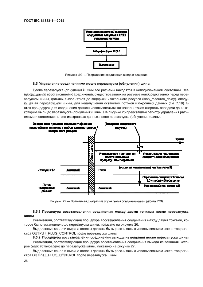 ГОСТ IEC 61883-1-2014