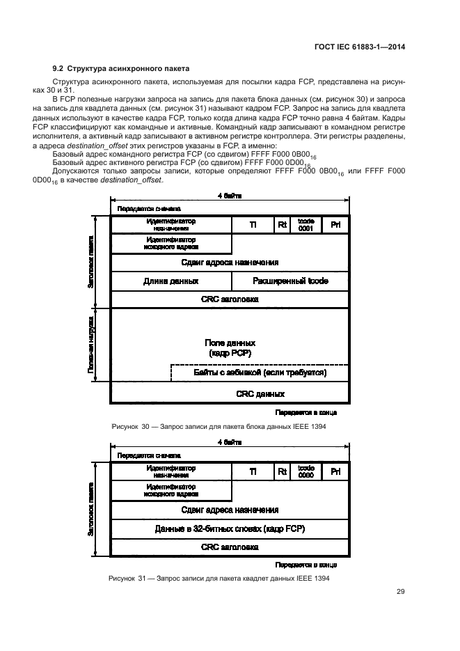 ГОСТ IEC 61883-1-2014