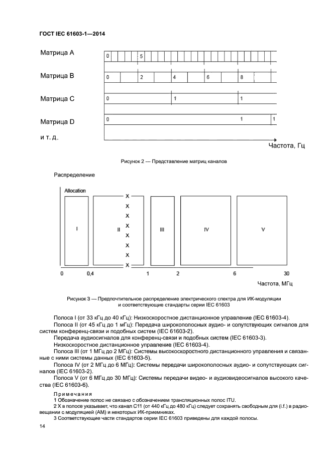 ГОСТ IEC 61603-1-2014