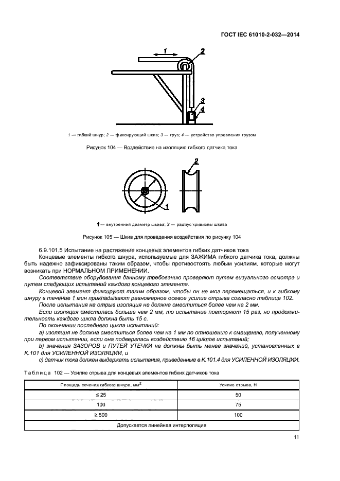 ГОСТ IEC 61010-2-032-2014