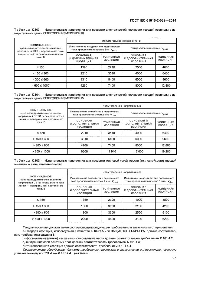 ГОСТ IEC 61010-2-032-2014