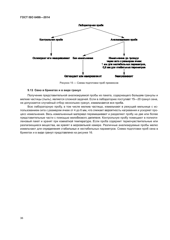 ГОСТ ISO 6498-2014