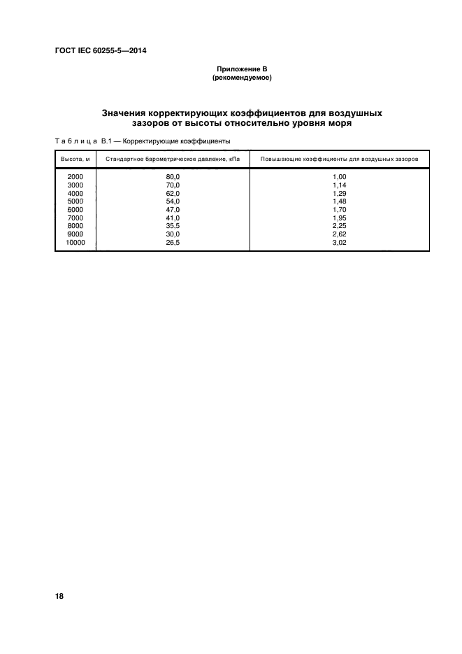 ГОСТ IEC 60255-5-2014