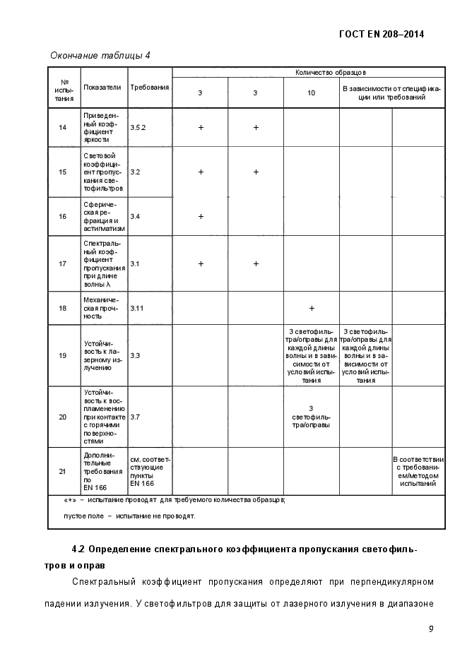 ГОСТ EN 208-2014