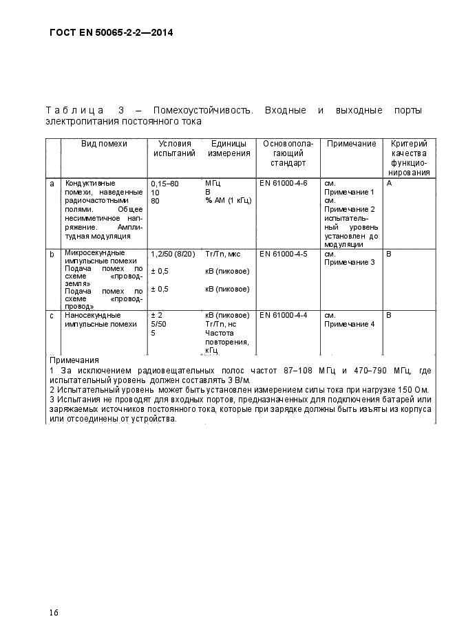 ГОСТ EN 50065-2-2-2014