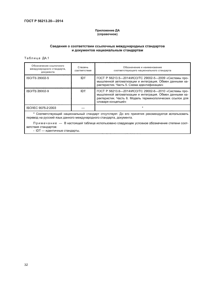 ГОСТ Р 56213.20-2014