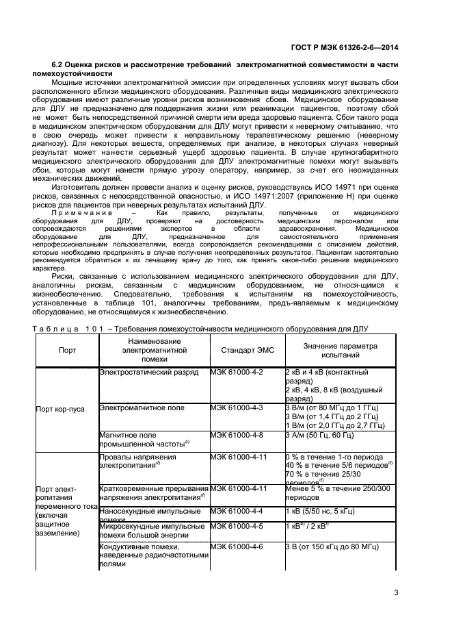 ГОСТ Р МЭК 61326-2-6-2014