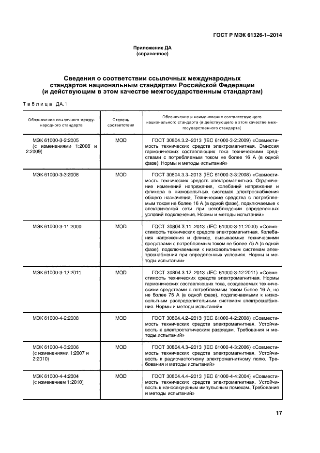 ГОСТ Р МЭК 61326-1-2014