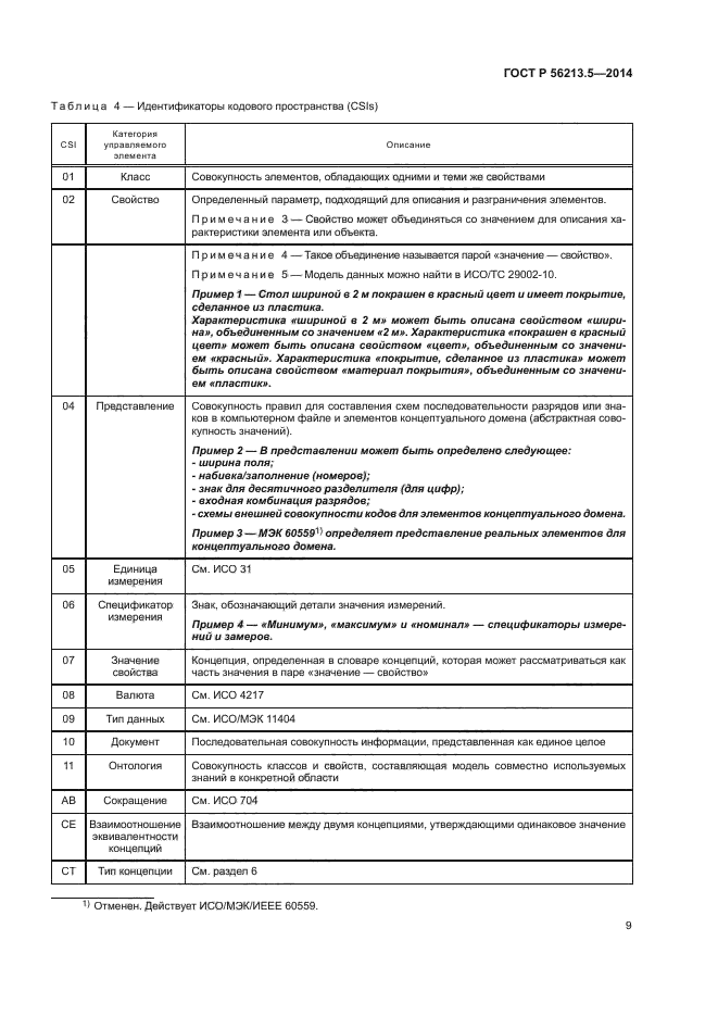 ГОСТ Р 56213.5-2014