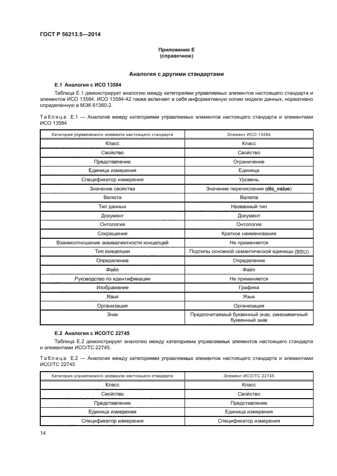 ГОСТ Р 56213.5-2014