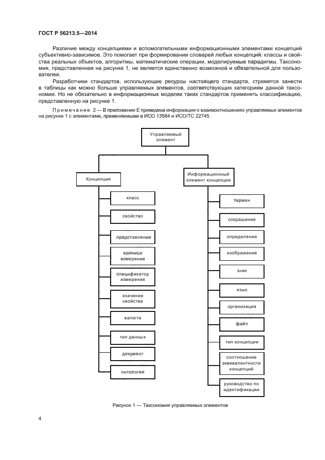 ГОСТ Р 56213.5-2014