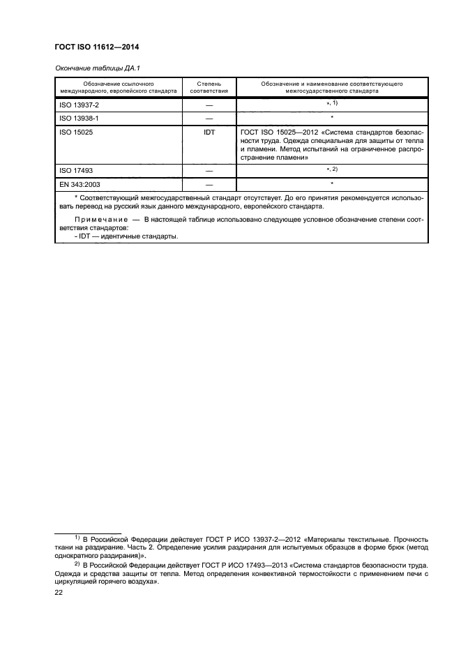 ГОСТ ISO 11612-2014