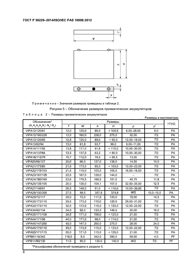 ГОСТ Р 56229-2014