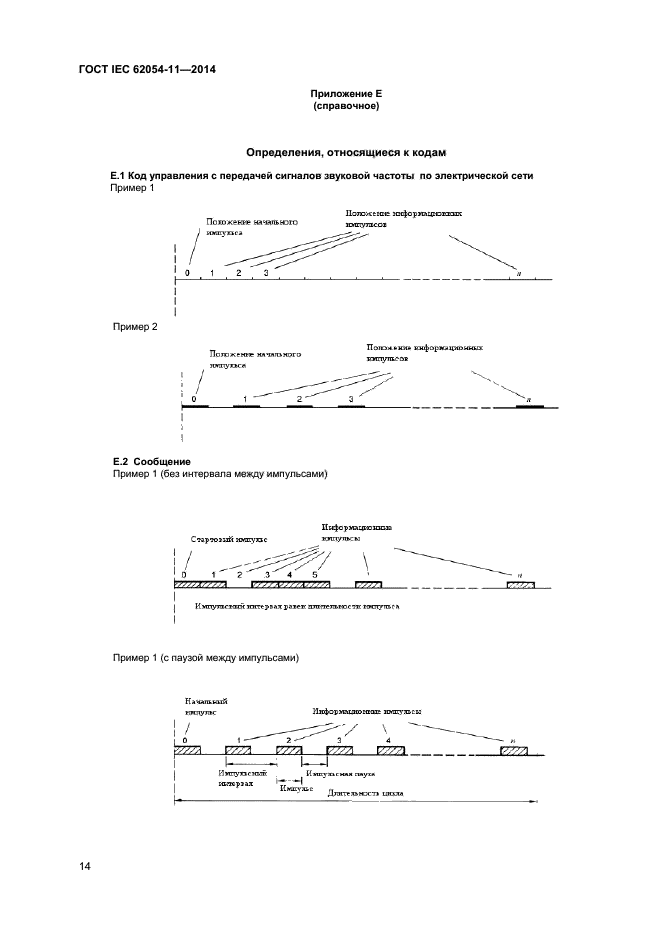 ГОСТ IEC 62054-11-2014