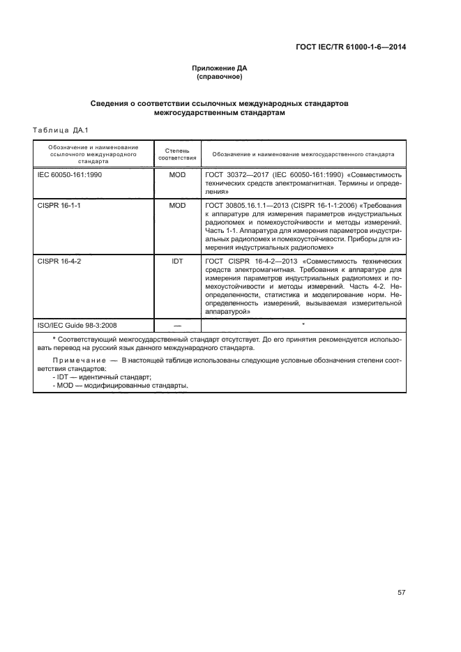 ГОСТ IEC/TR 61000-1-6-2014