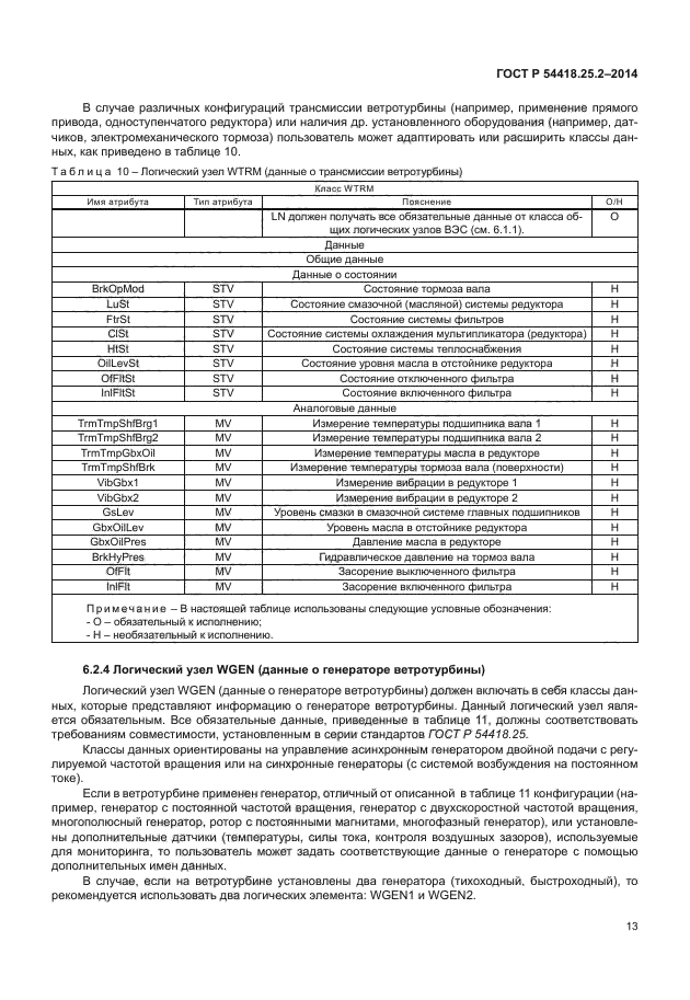 ГОСТ Р 54418.25.2-2014