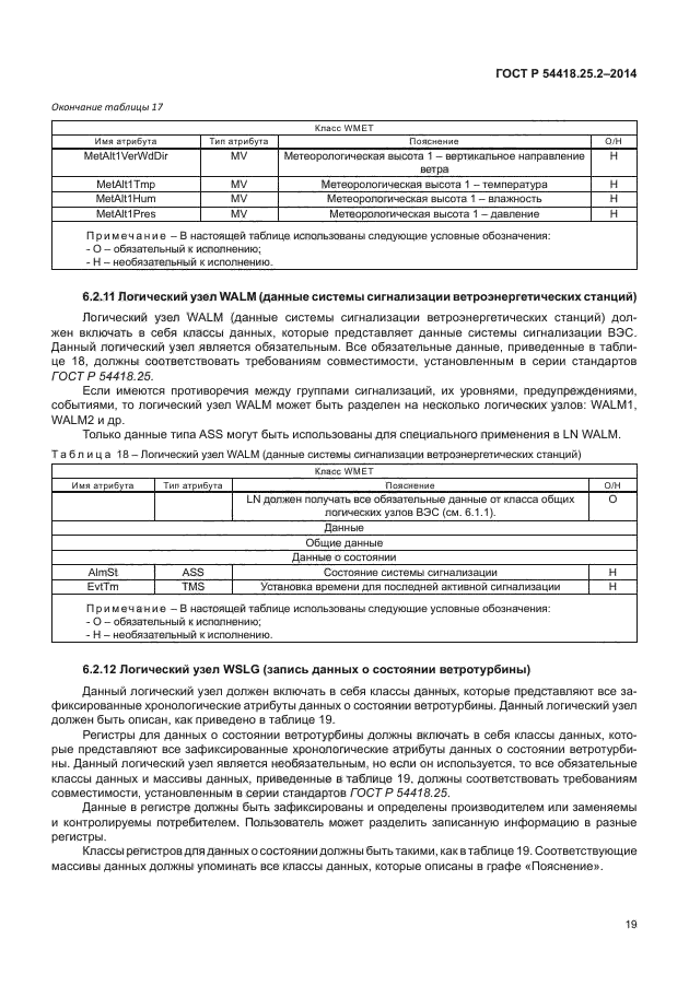 ГОСТ Р 54418.25.2-2014