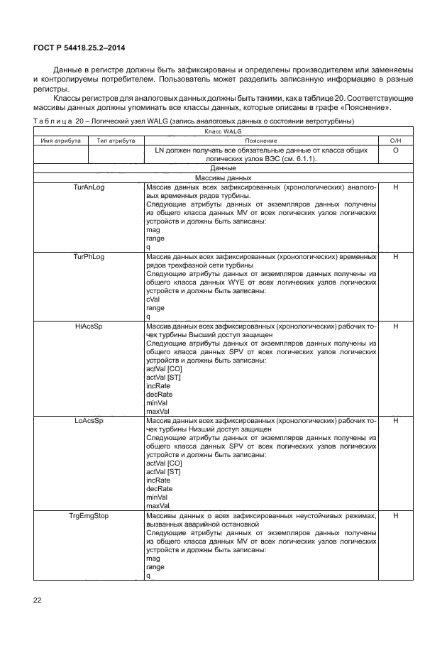 ГОСТ Р 54418.25.2-2014