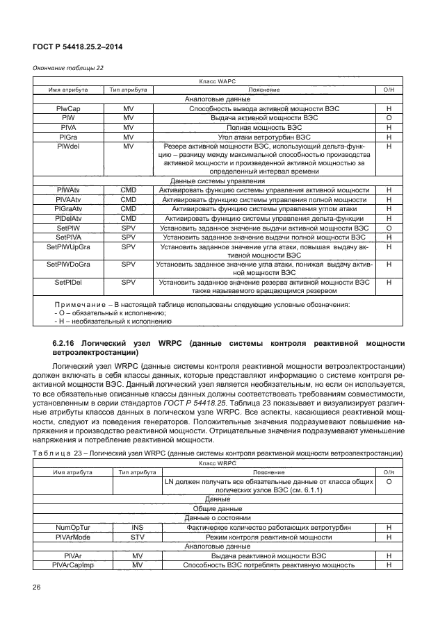 ГОСТ Р 54418.25.2-2014